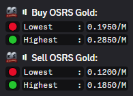 Latest GP Market Prices